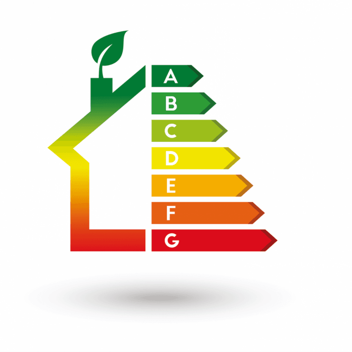 Energielabelschaal van A tot G in de vorm van een huis